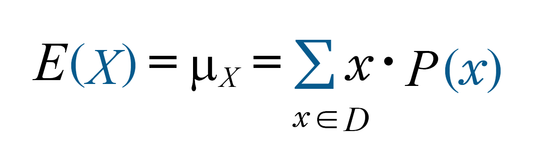 Expected Value Calculator