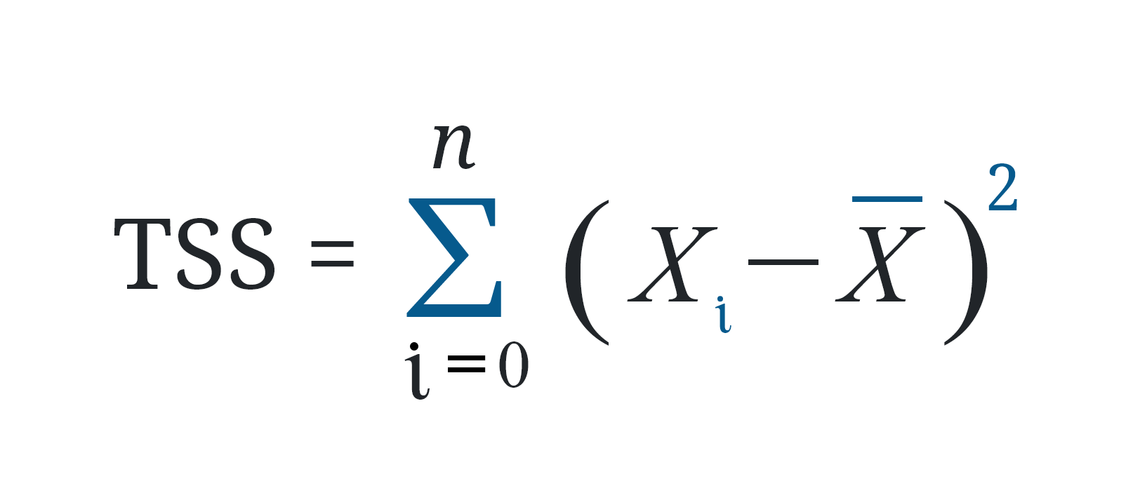 Statistical sum of squares formula 